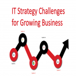 it strategy challenges for growing Business